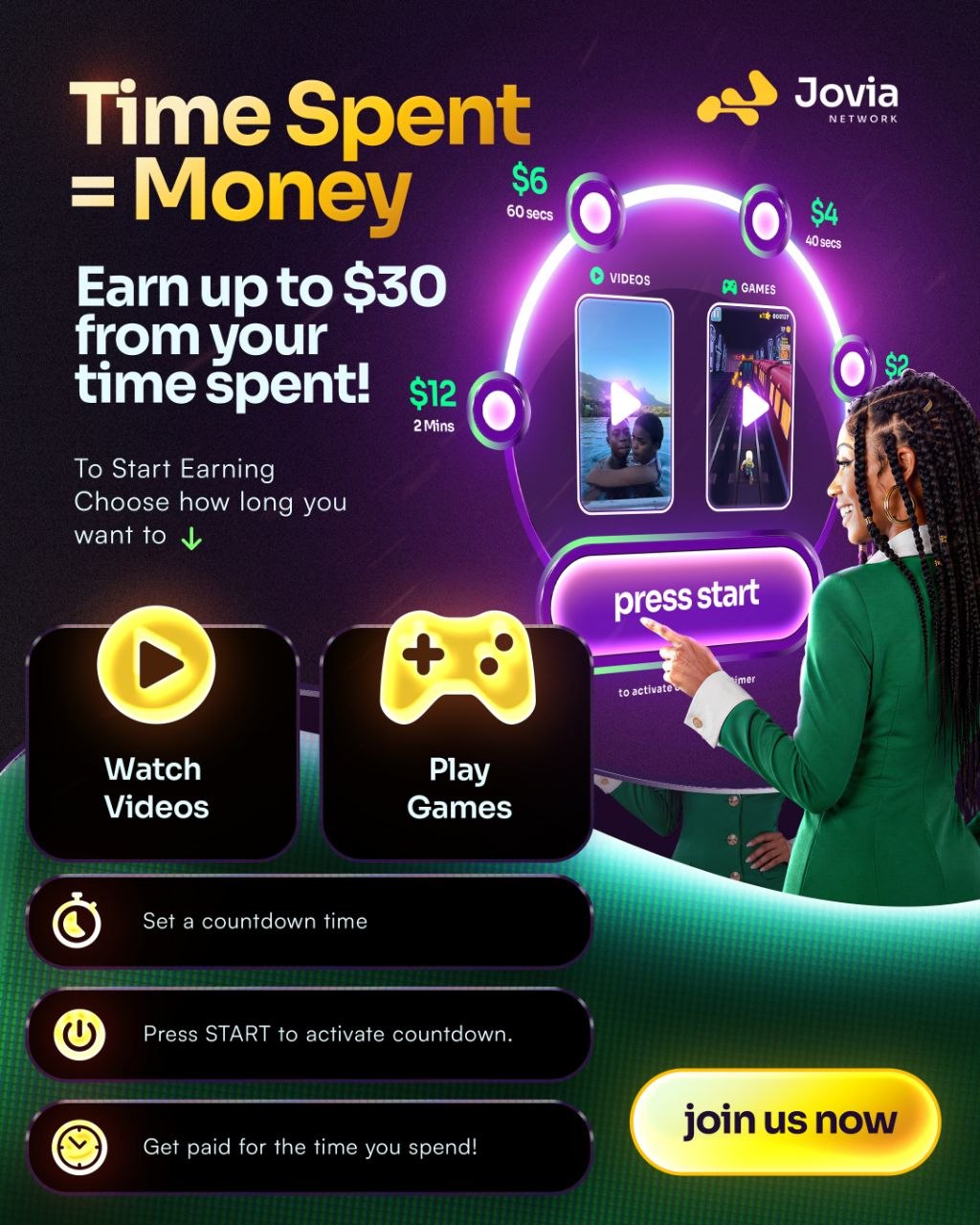 Time Spent = Money — earn up to $30 from your time