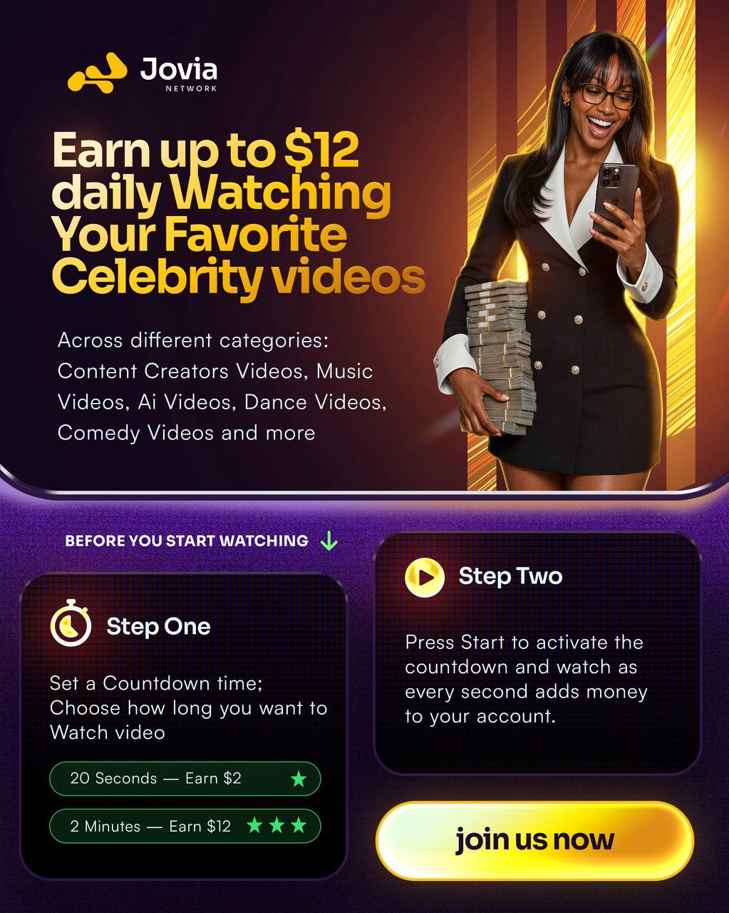 Celebrity Videos